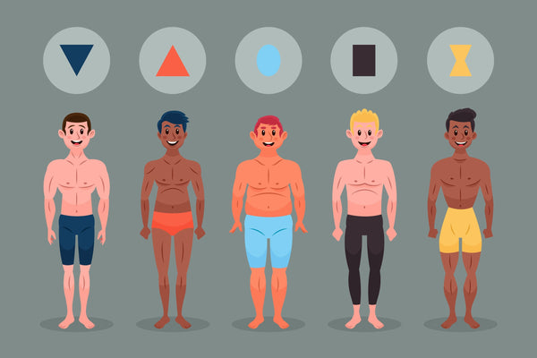 Body types for men