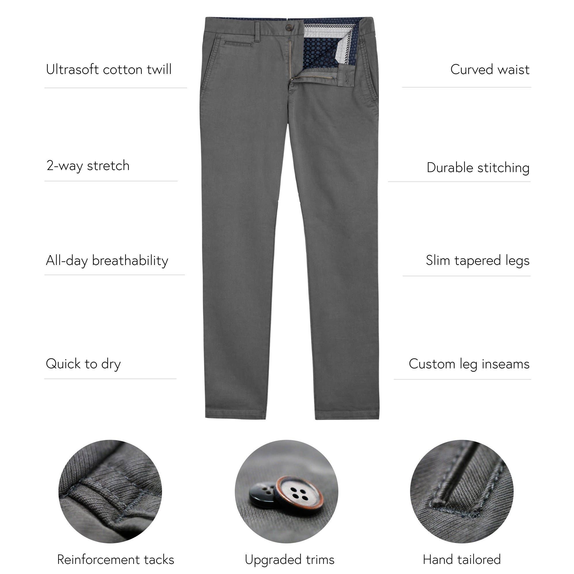 Faire,Perk, Perk Dark Grey Slim Fit Chinos, Grey, 34W-30L-Tag33