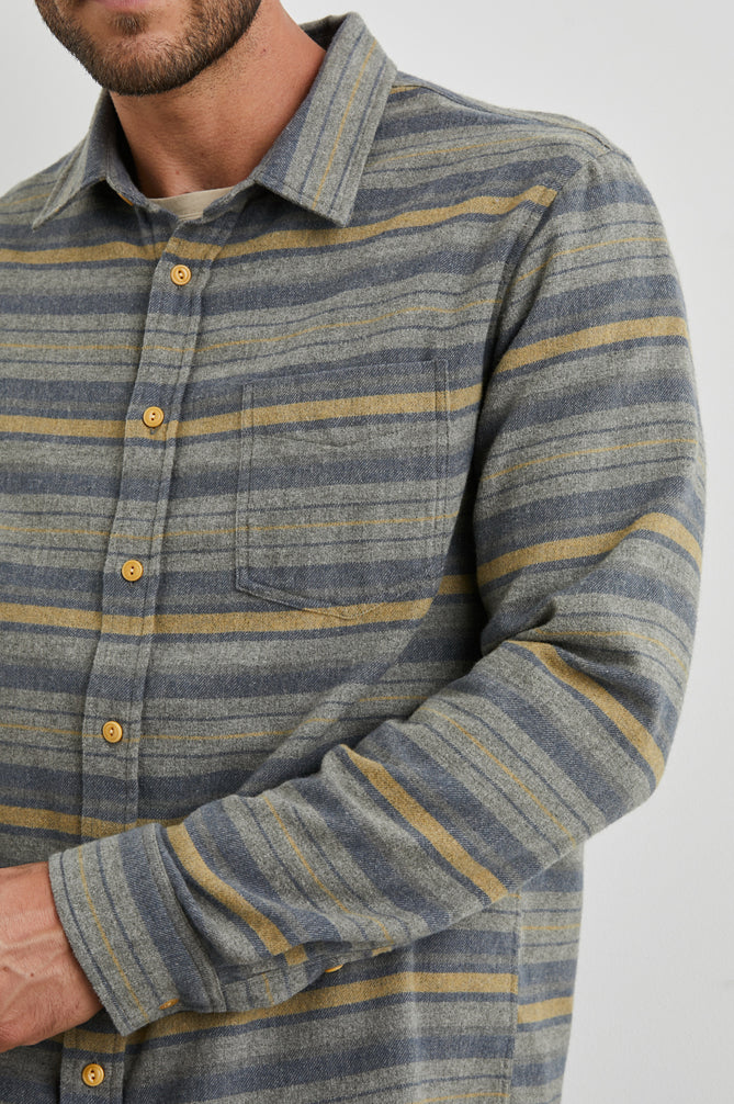 Wholesale,Rails, Rails Blue/Yellow Striped Flannel Shirt, Blue, Small-42-TagS